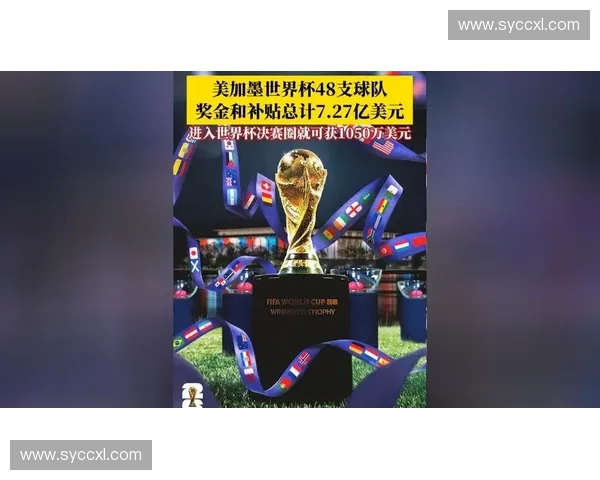 美加墨世界杯实时转播点燃全球球迷激情见证巅峰对决与荣耀时刻
